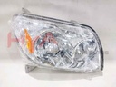 HEADLIGHT UNIT RH